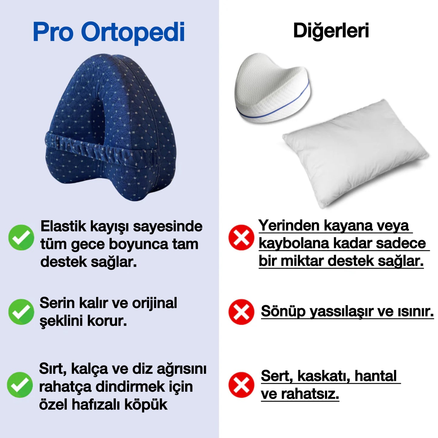 Pro Ortopedi™ Anatomik Hafızalı Diz Yastığı