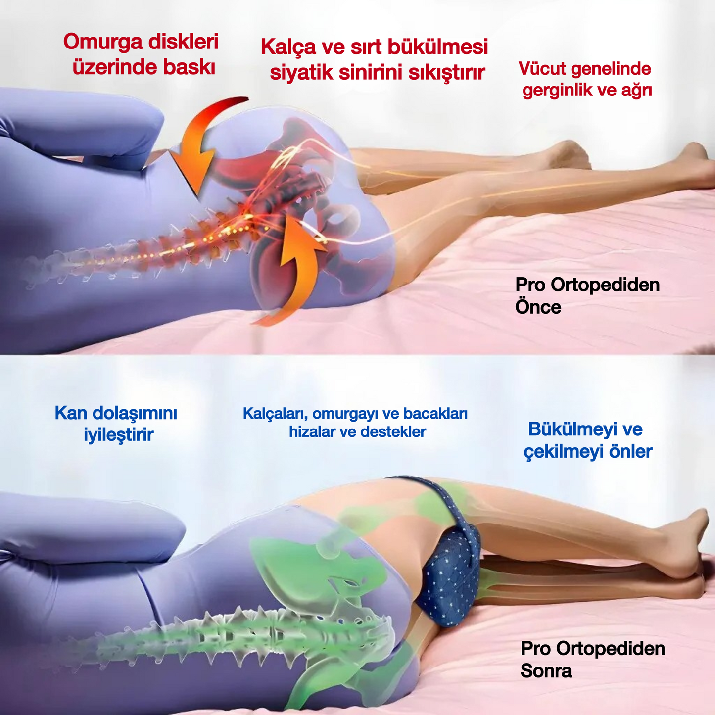 Pro Ortopedi™ Anatomik Hafızalı Diz Yastığı